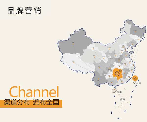 品牌营销